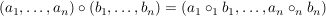 $ (a_1,\ldots,a_n) \circ (b_1,\ldots,b_n) = (a_1 \circ_1 b_1,\ldots,a_n \circ_n b_n) $