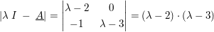 $ |\lambda\ I\ -\ \underline{A}|=\vmat{ \lambda-2 & 0 \\ -1 & \lambda-3 }=(\lambda-2)\cdot{}(\lambda-3) $